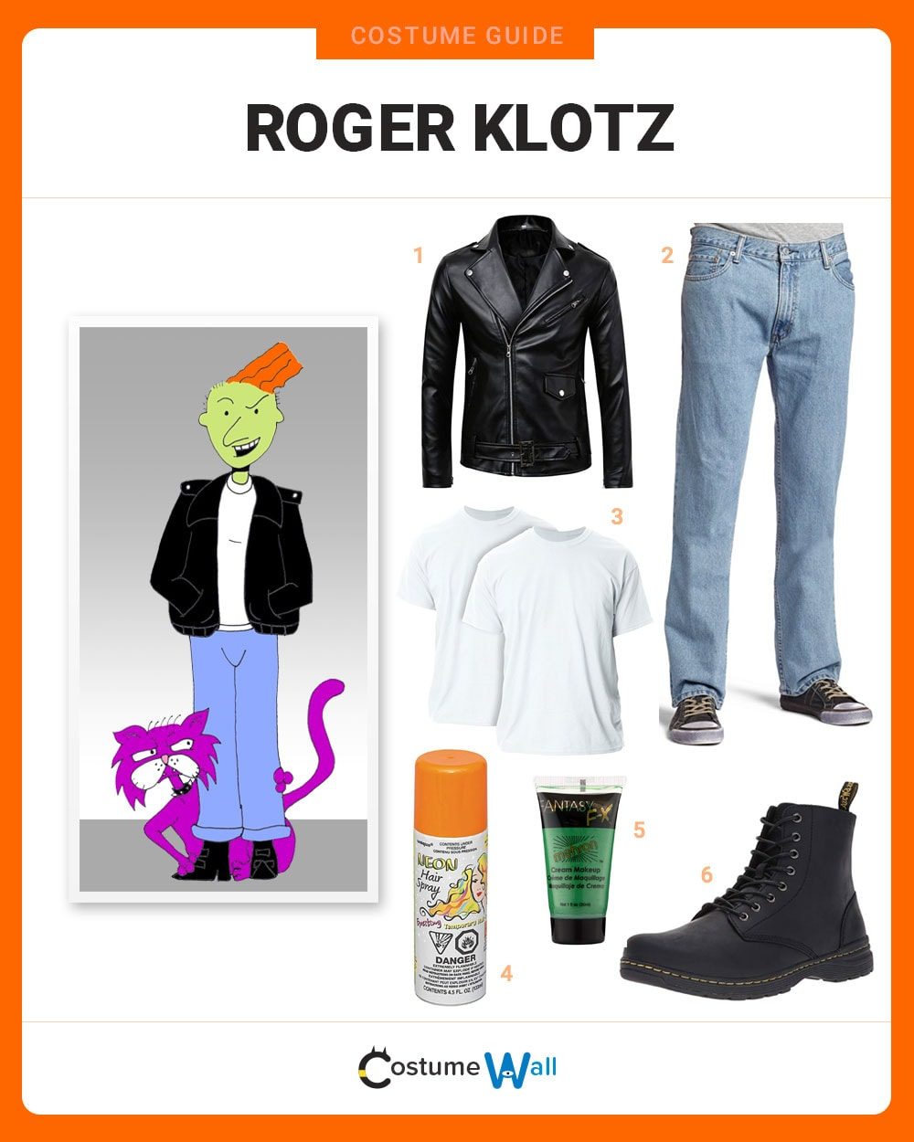 Roger Klotz Costume Guide