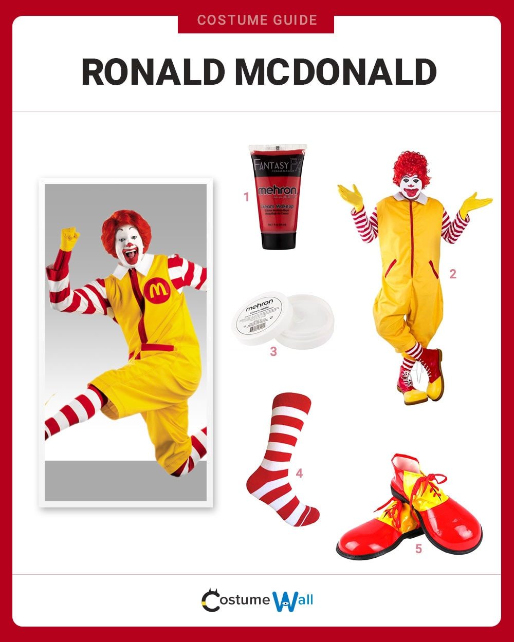 Ronald McDonald Costume Guide