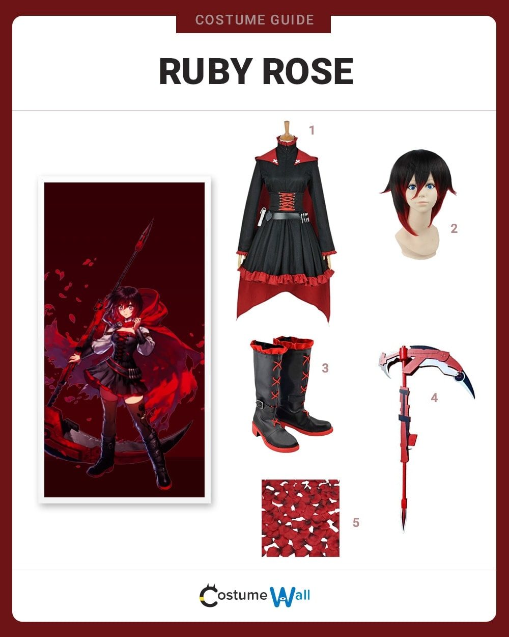 Ruby Rose Costume Guide