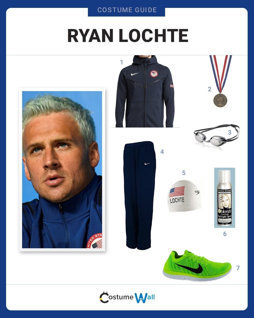 Ryan Lochte Costume Guide