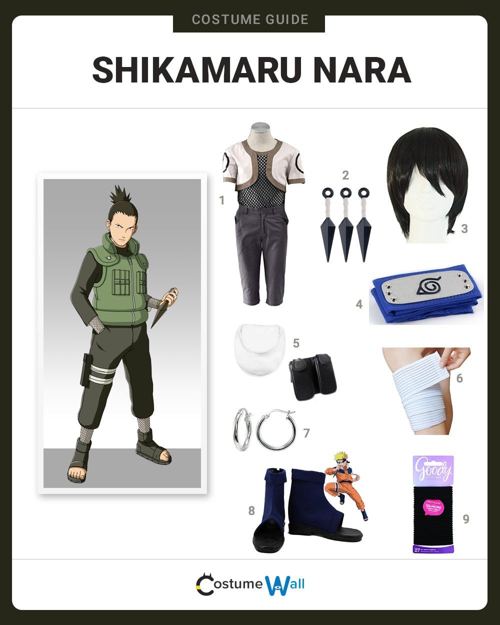 How To Dress Like Kakashi Hatake Costume Guide