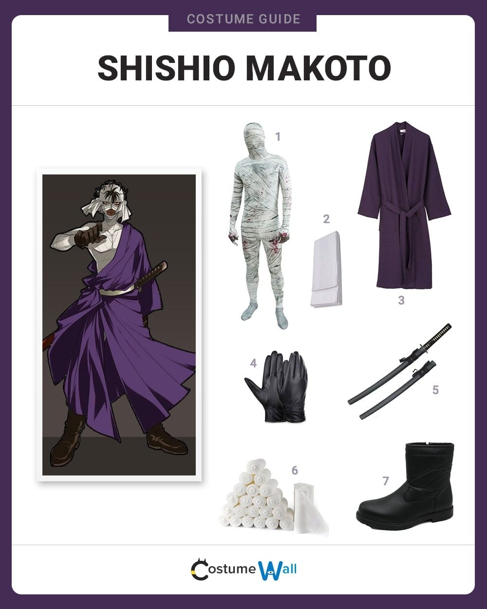 Shishio Makoto Costume Guide