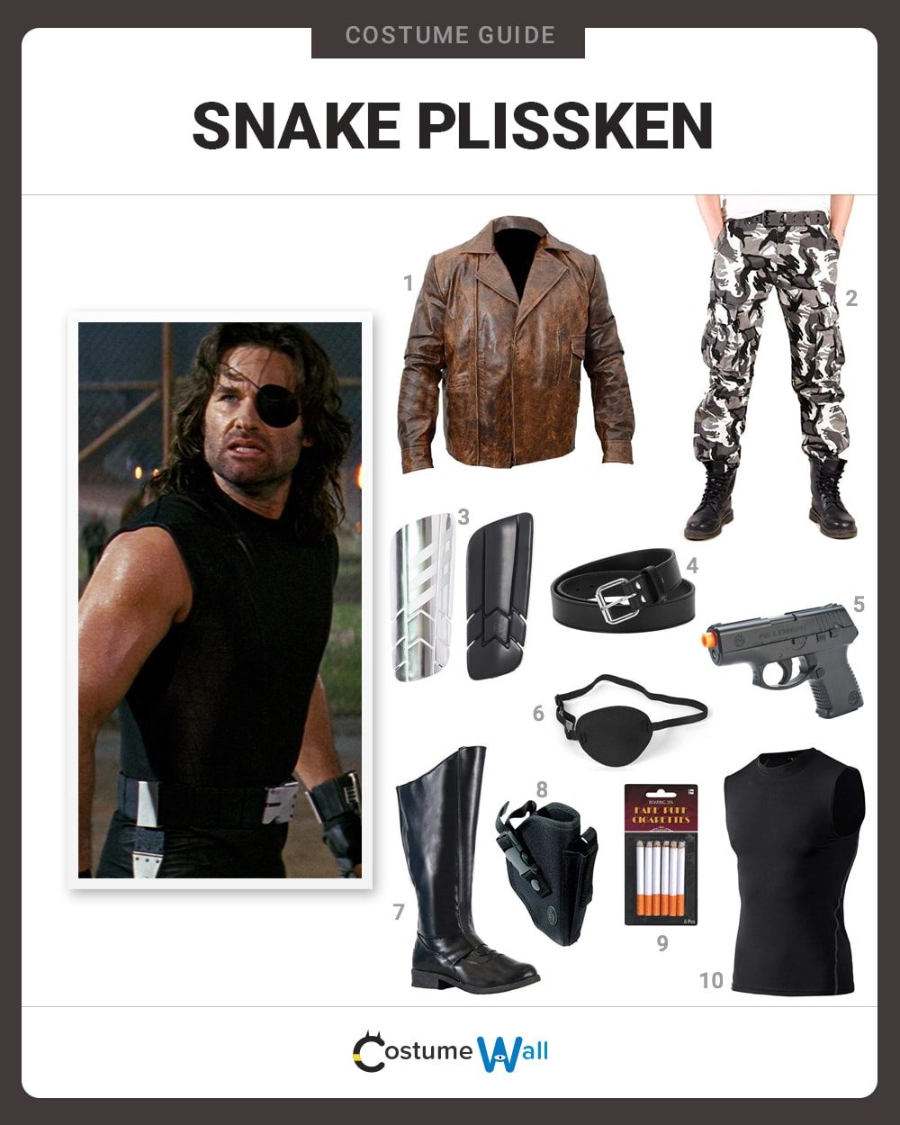 Snake Plissken Costume Guide
