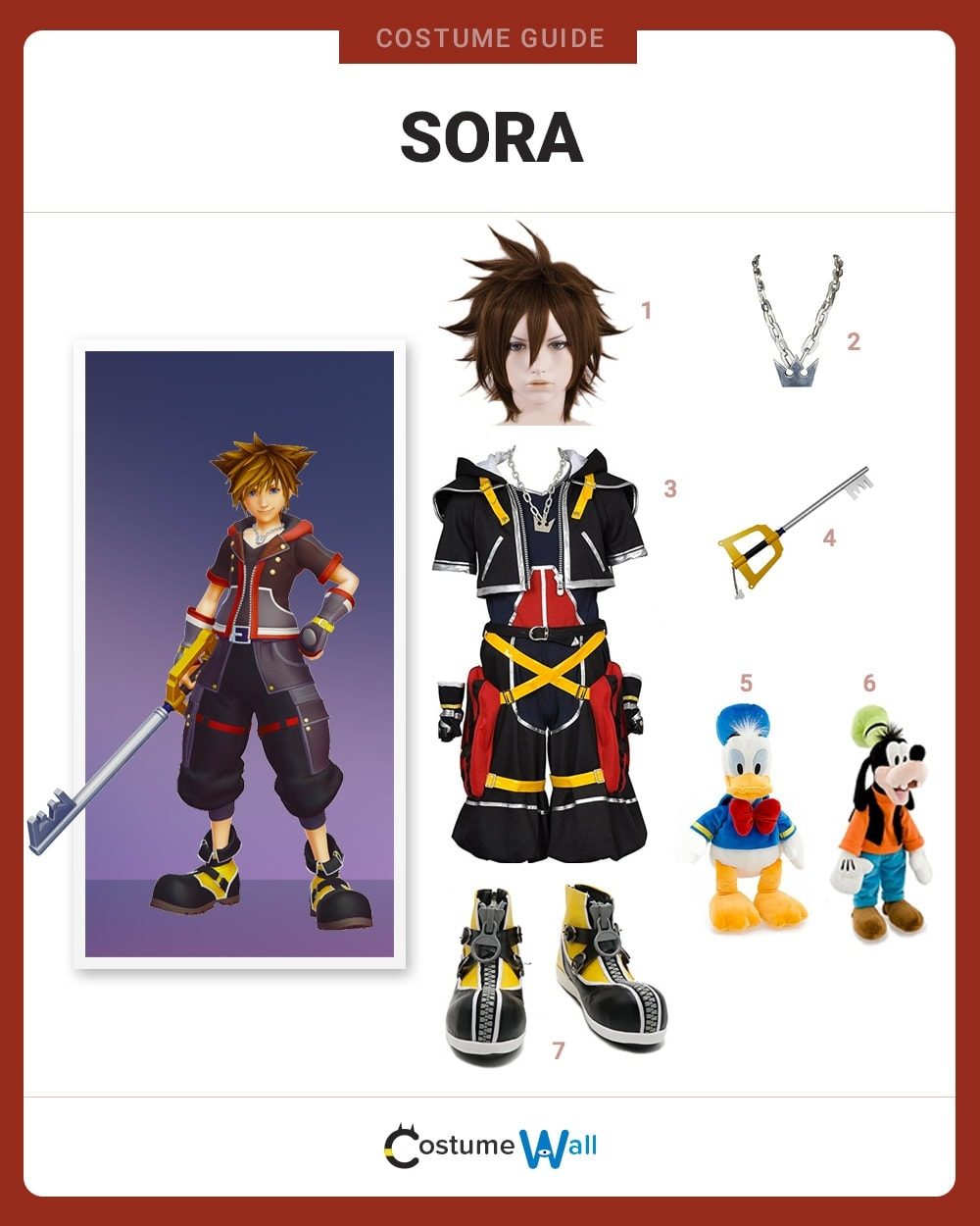 Sora Costume Guide
