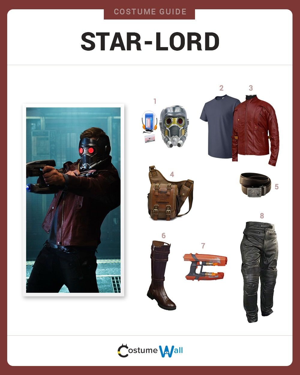 Star-Lord Costume History