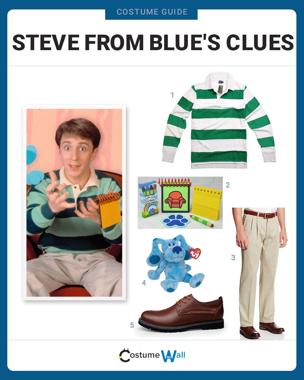 Steve (Blue's Clues) Costume Guide