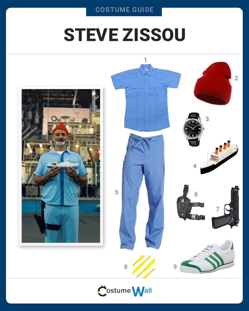 Steve Zissou Costume Guide