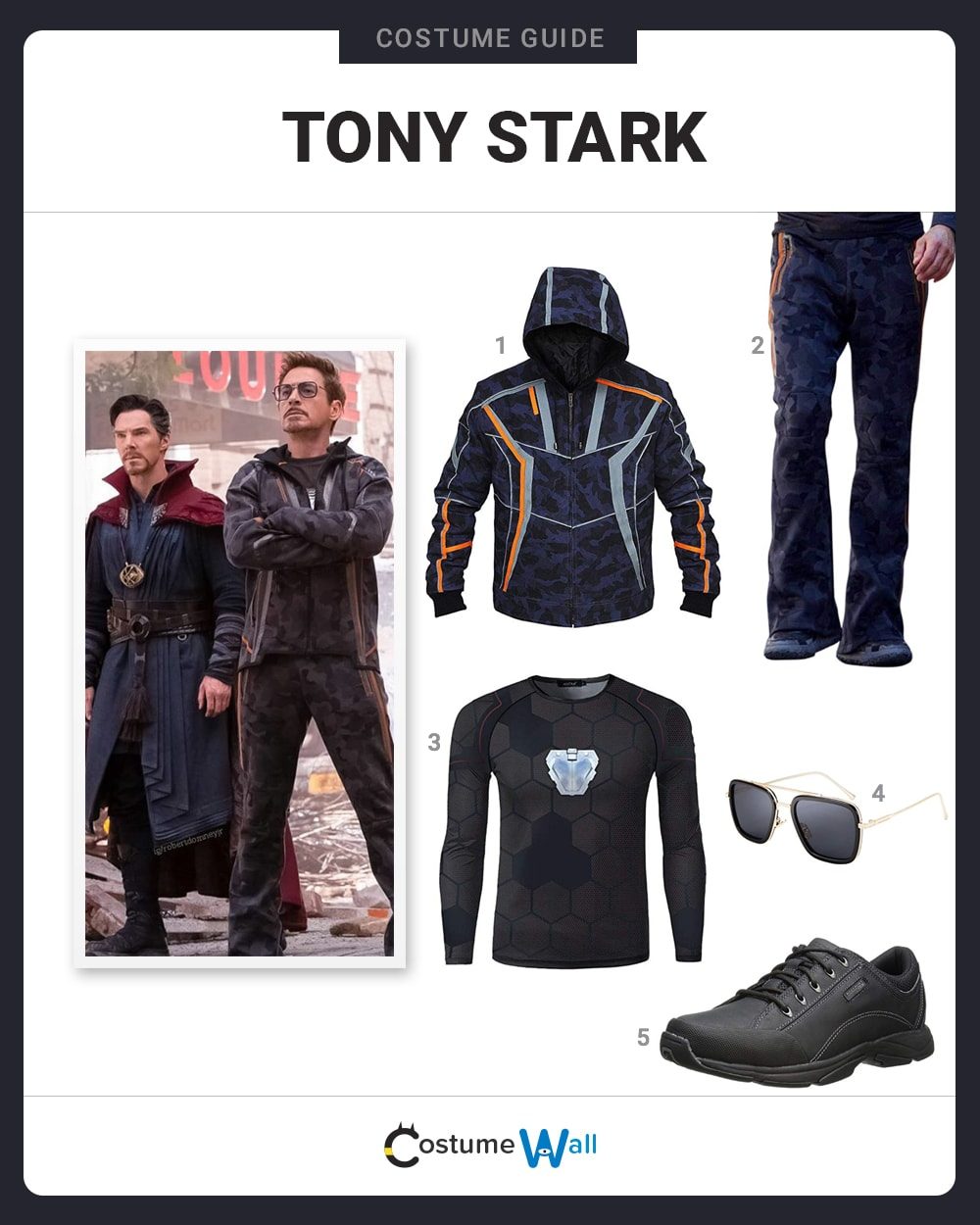 Tony Stark Costume Guide