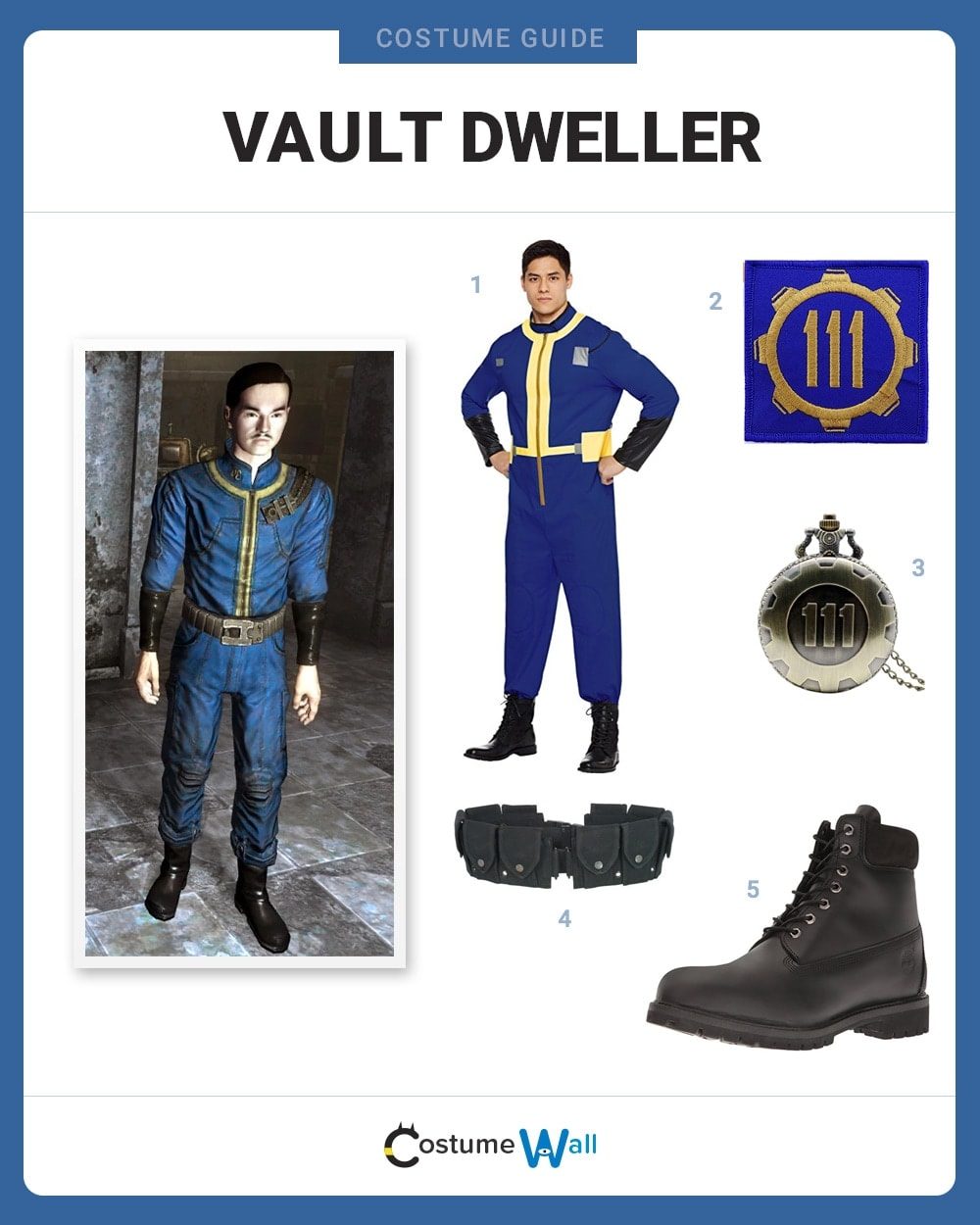 Vault Dweller Costume Guide. 