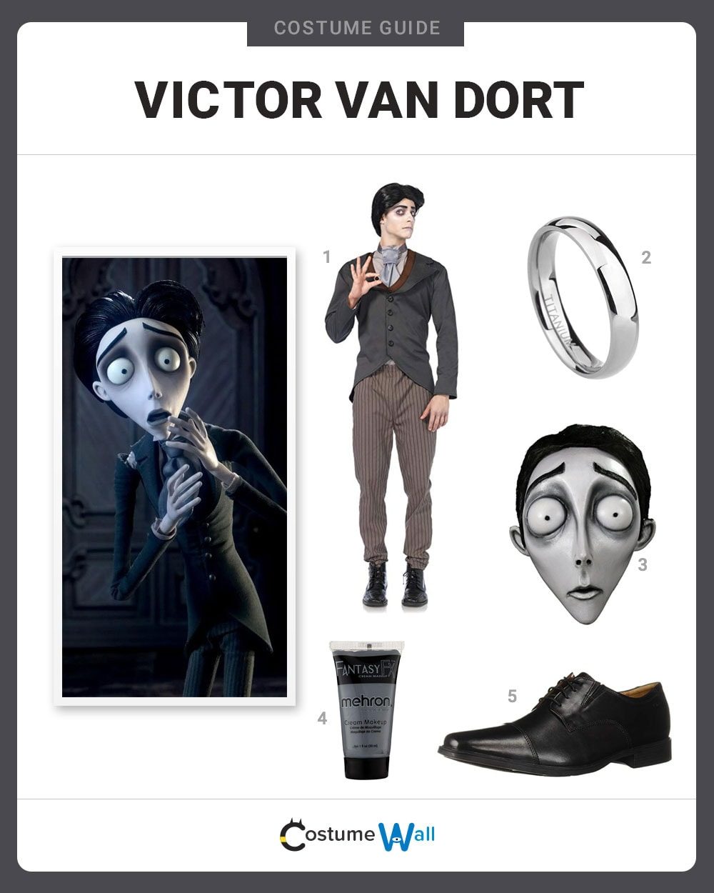 Victor Van Dort Costume Guide