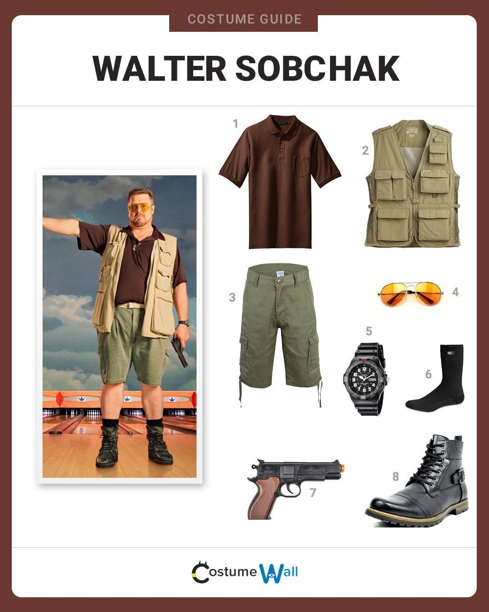 Walter Sobchak Costume Guide