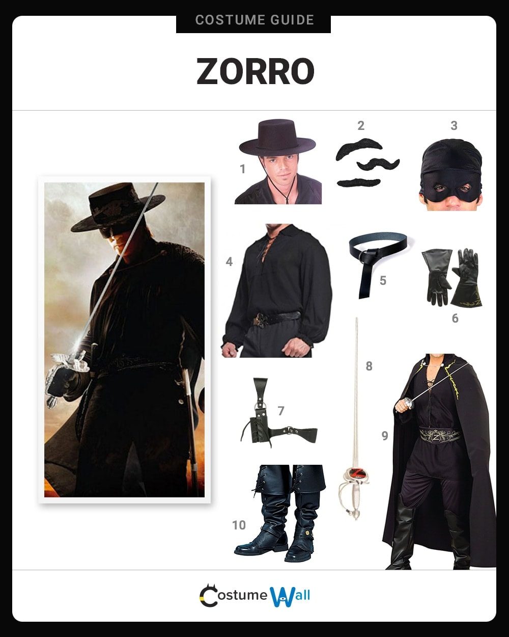 Zorro Costume Guide