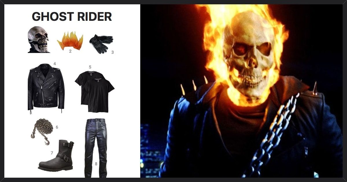How to make a ghost rider mask