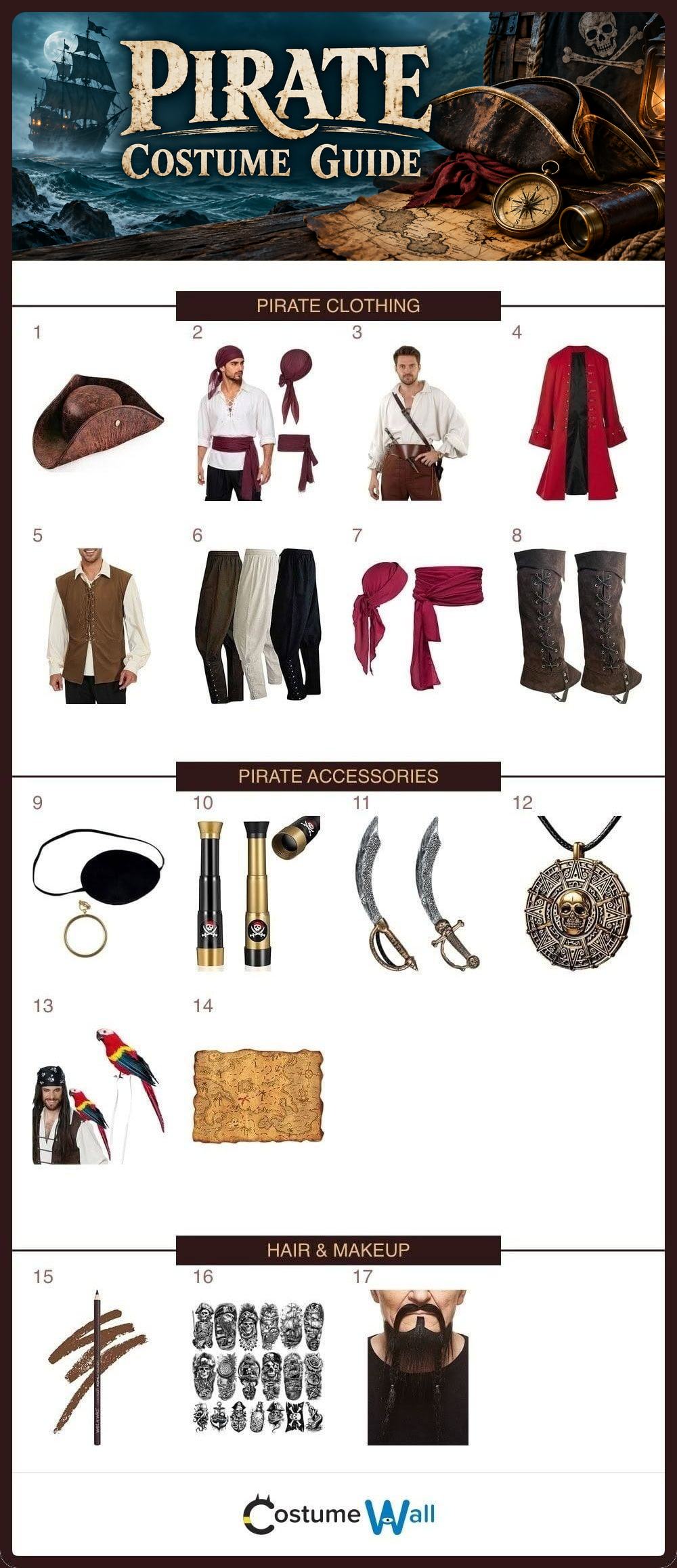 Seventeen numbered pirate clothing, accessory and styling options