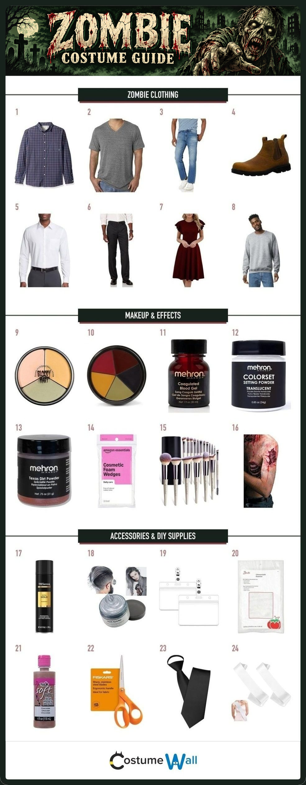 Zombie costume guide: 24 numbered clothing, makeup, accessory and DIY items
