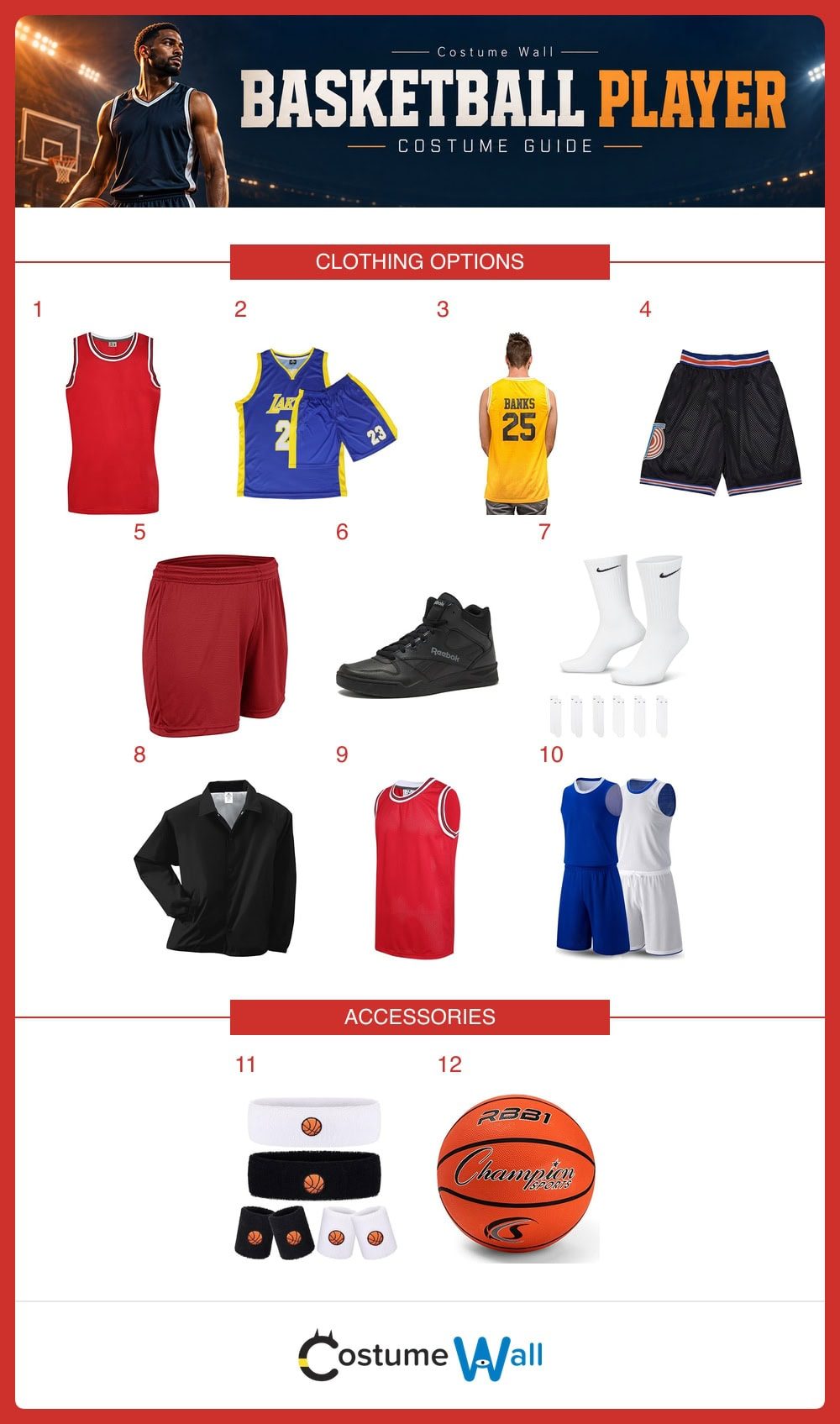 Basketball Player Cosplay Guide