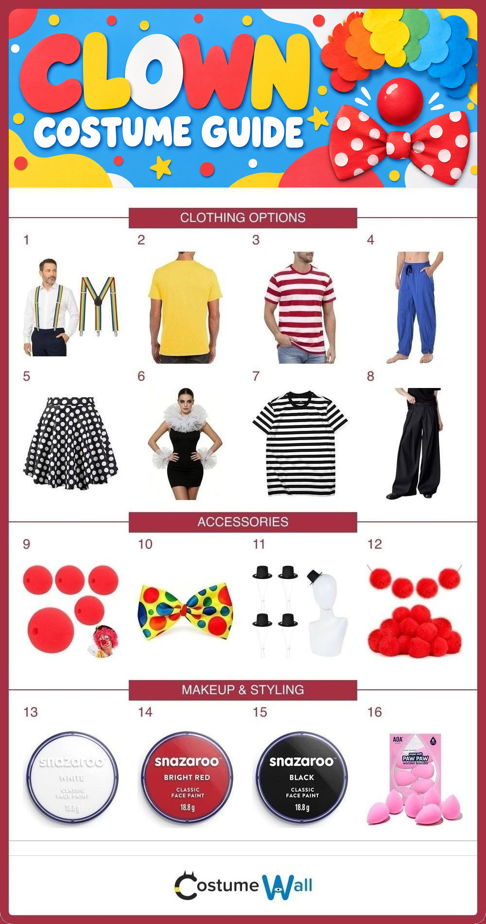 Clown costume guide with 16 numbered clothing, accessory and styling options