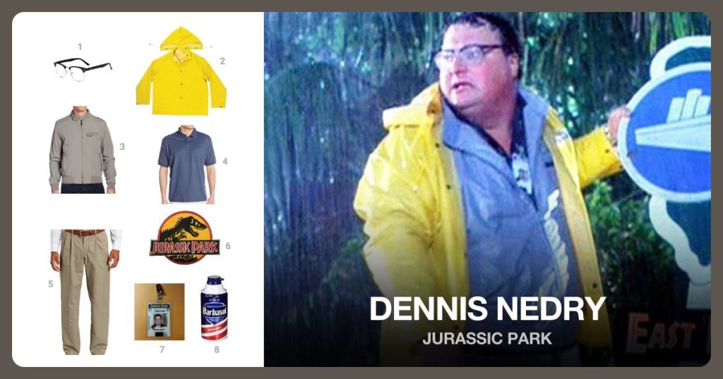 Dennis Nedry costume from Jurassic Park: Half Frame Wayfarers, Large Yellow Raincoat, Gray Members Only Racers Jacket, Glacier Blue Men’s Polo Shirt