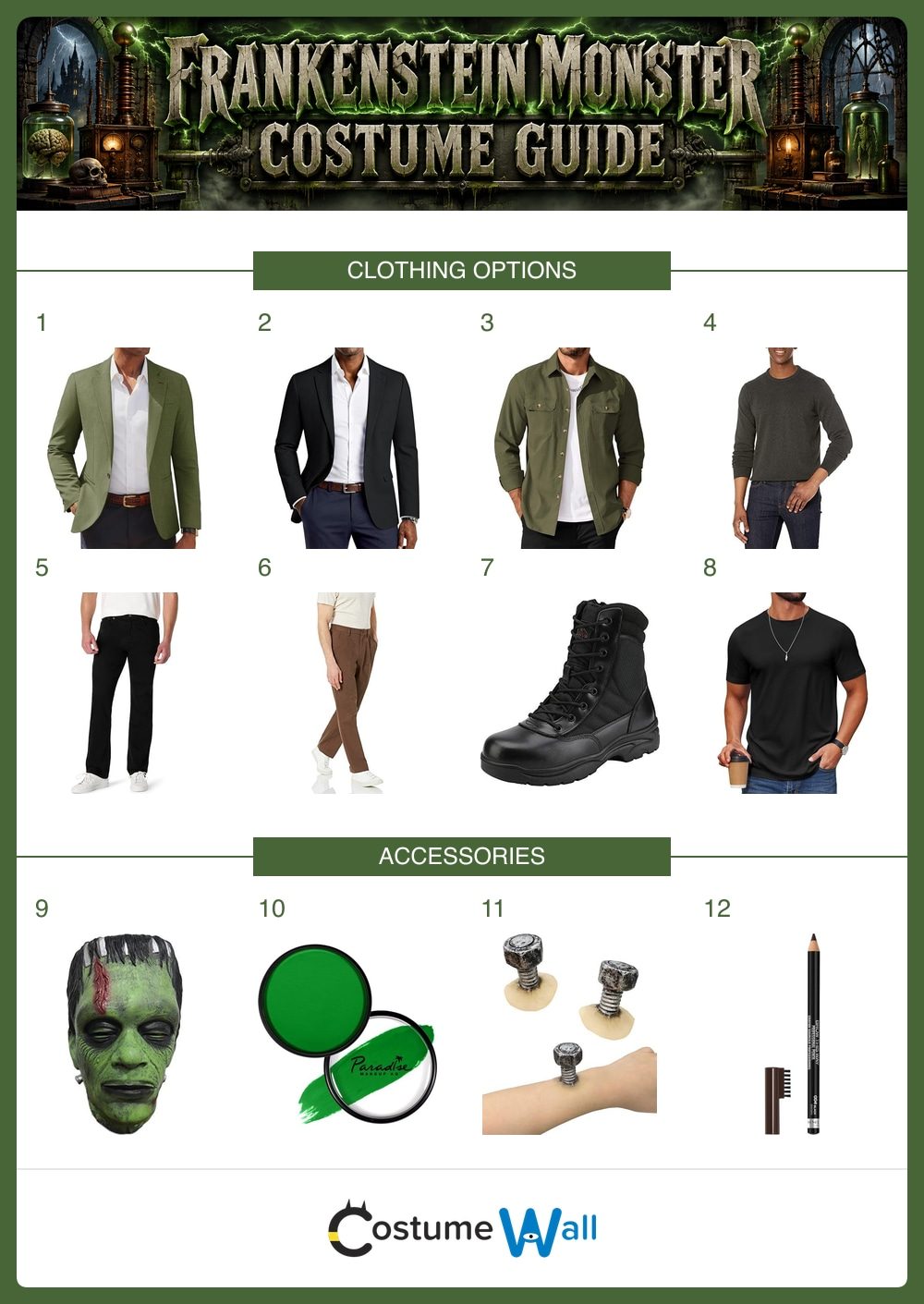 Frankenstein Monster costume guide with 12 numbered clothing, accessory and styling options