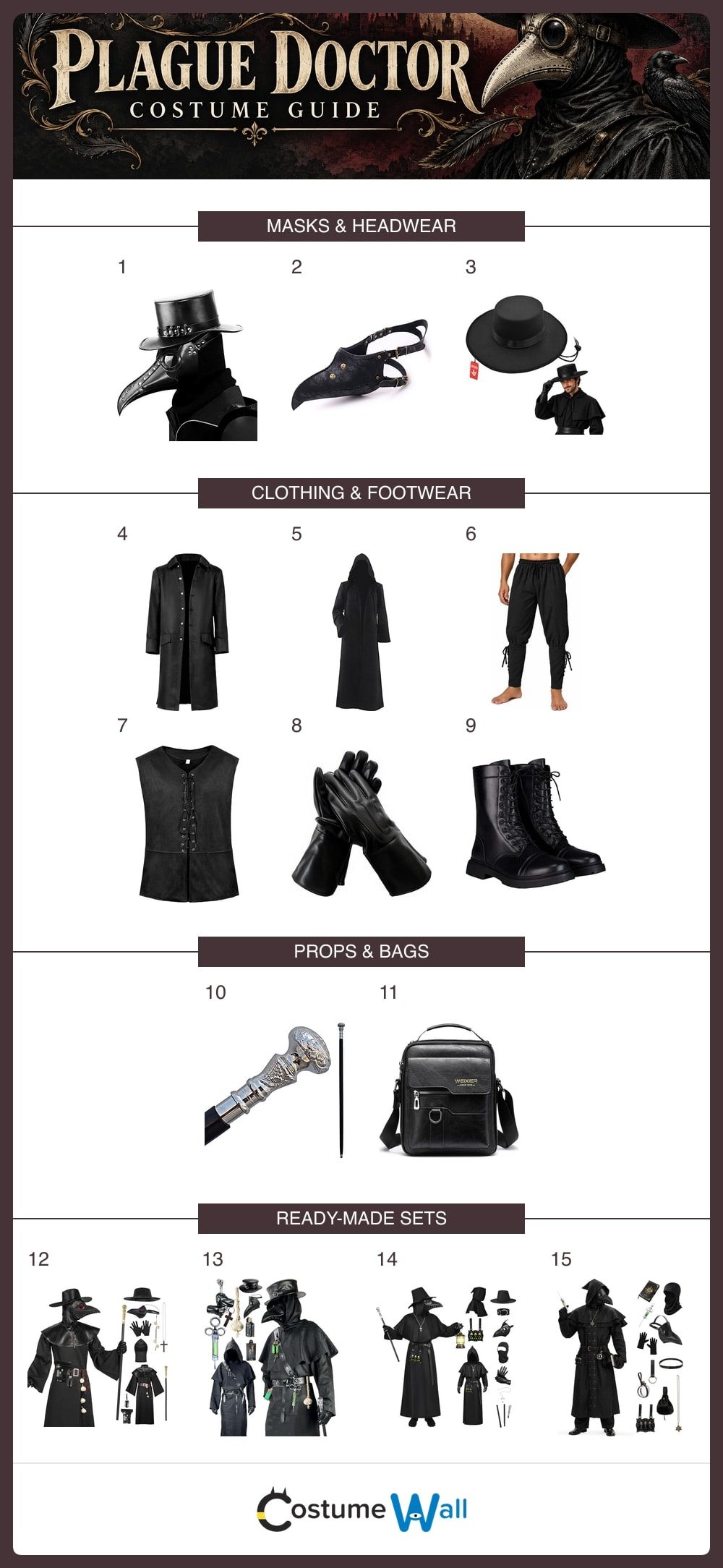 Plague Doctor costume guide with 15 numbered mask, clothing, footwear, prop and ready-made set options