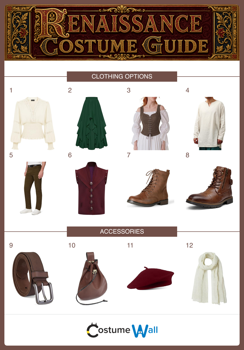 Renaissance Costume Guide