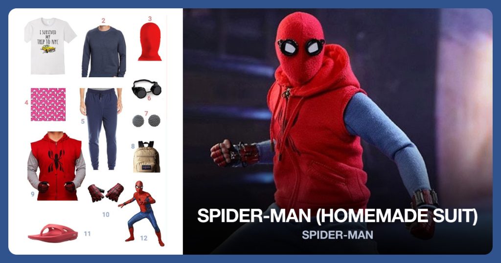 Spider-Man Costume Guide outfit and accessories