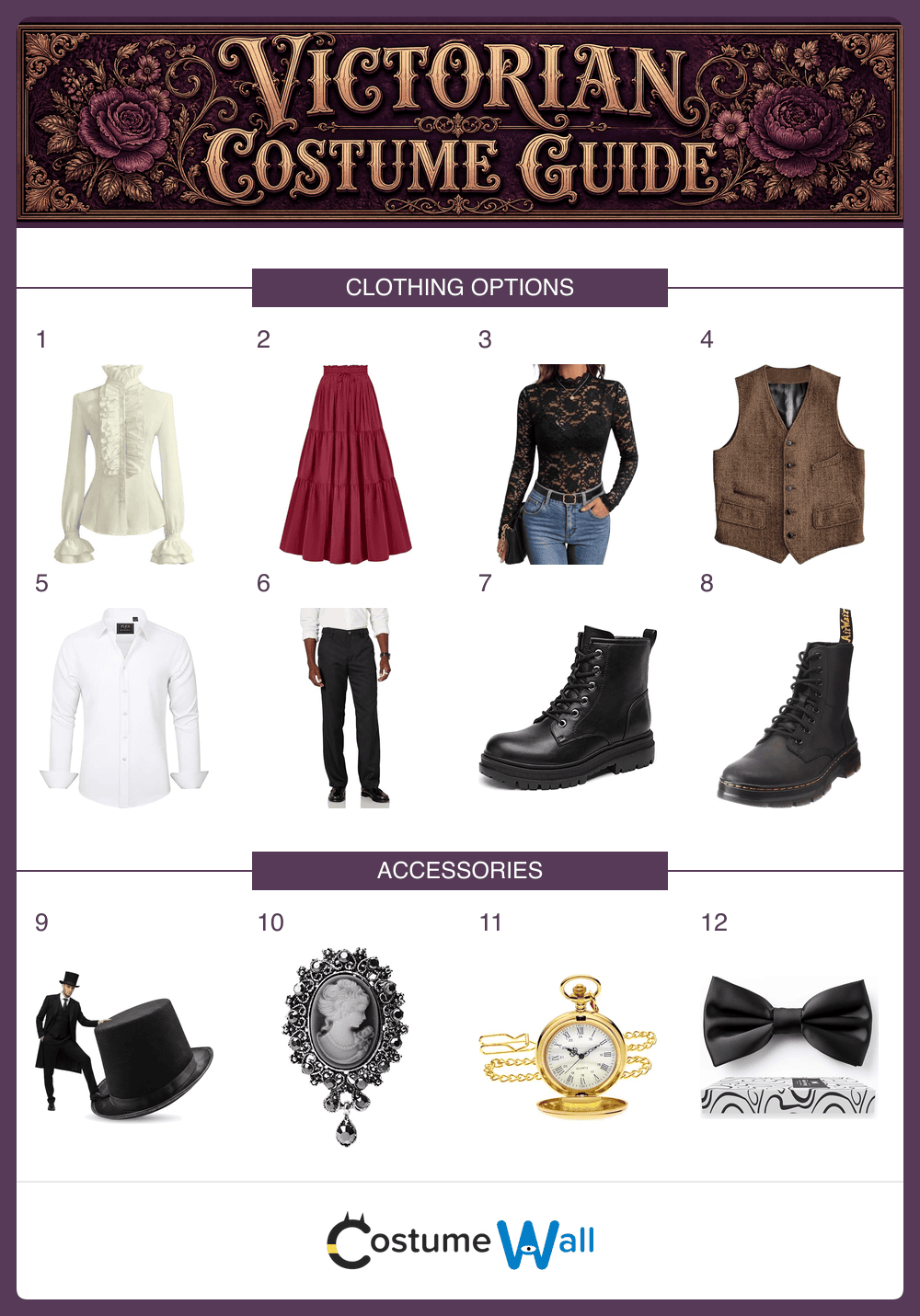 Victorian Costume Guide
