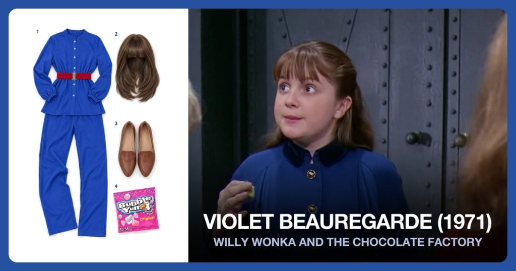Violet Beauregarde (1971) Share