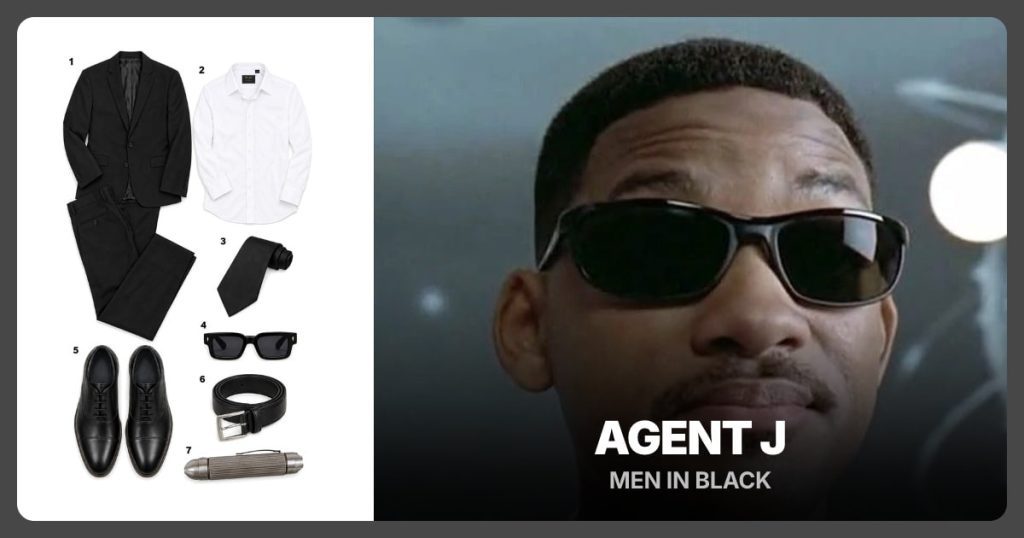 Black Two Piece Suit, White Dress Shirt, Solid Black Necktie and Black Rectangle Sunglasses beside Agent J
