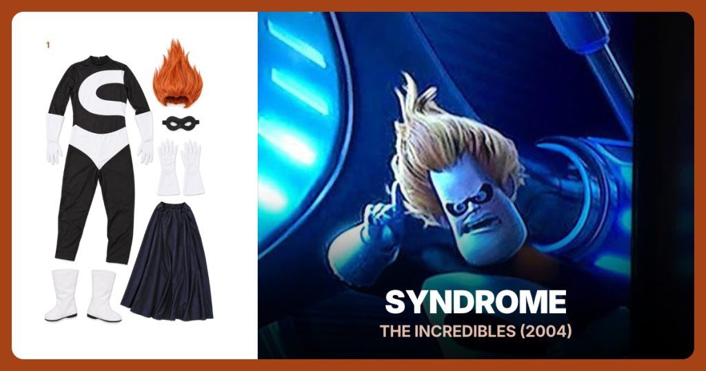 Syndrome costume guide with a numbered complete costume set and animated lair scene