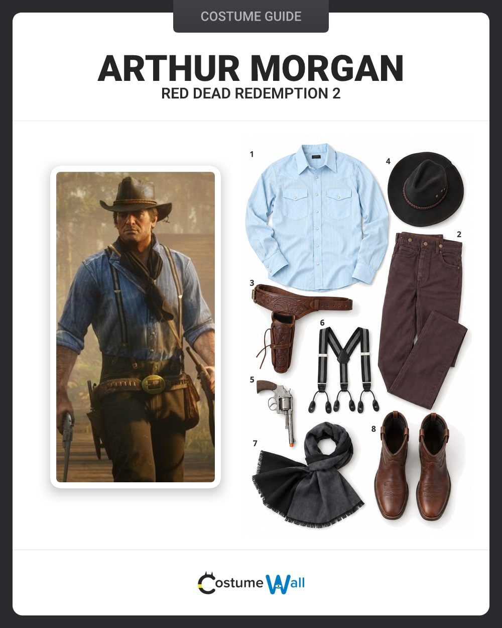 Arthur Morgan Costume
