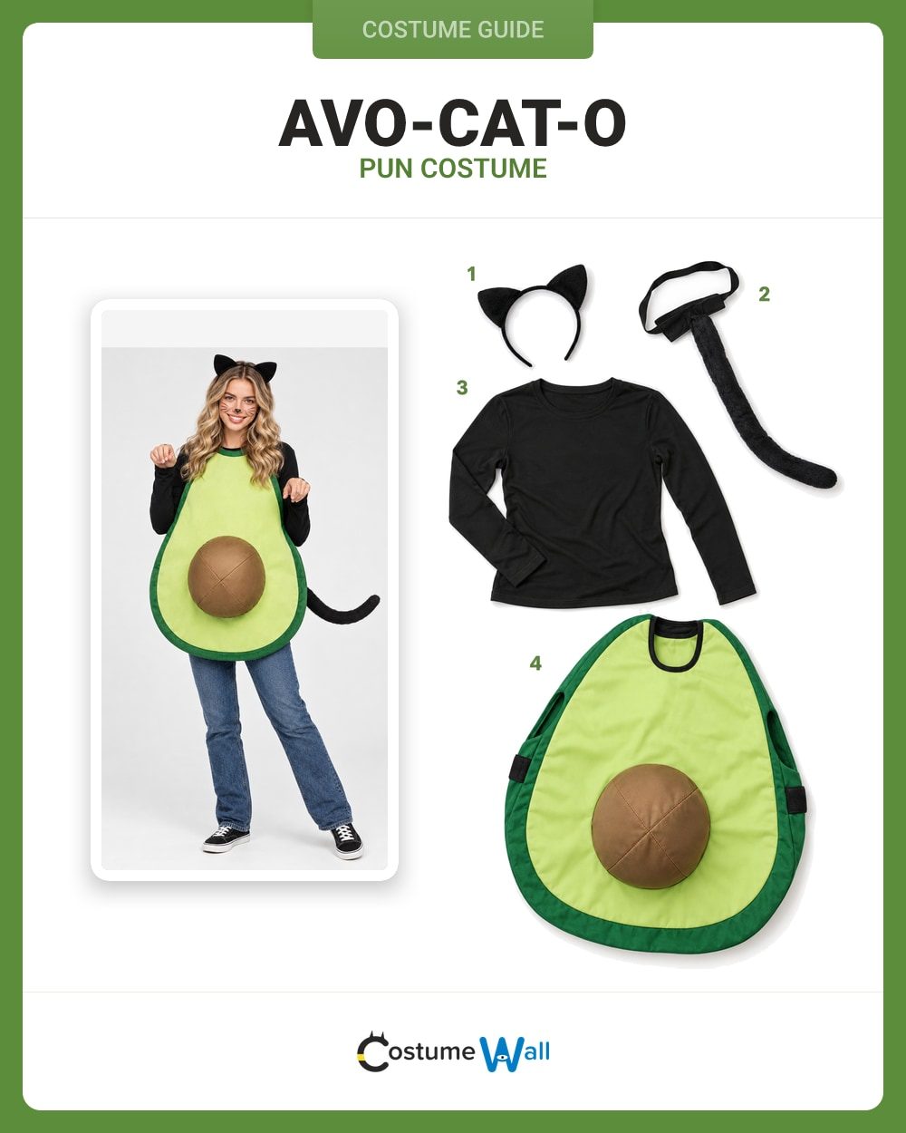 Avo-cat-o costume guide