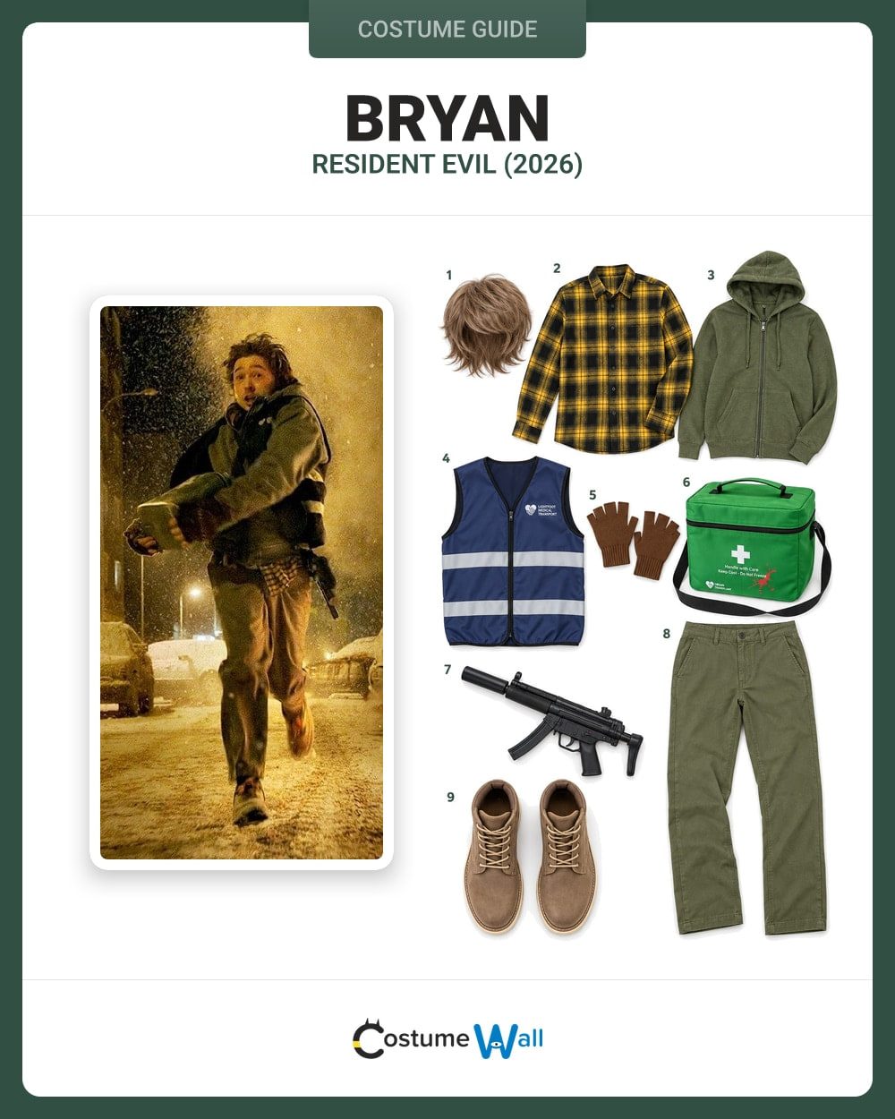 bryan-costume-guide-resident-evil-2026-film