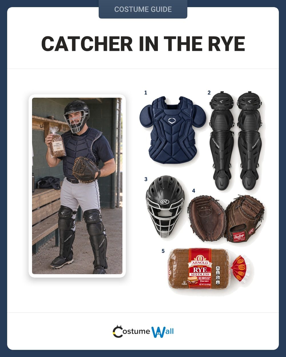 Catcher in the Rye costume guide