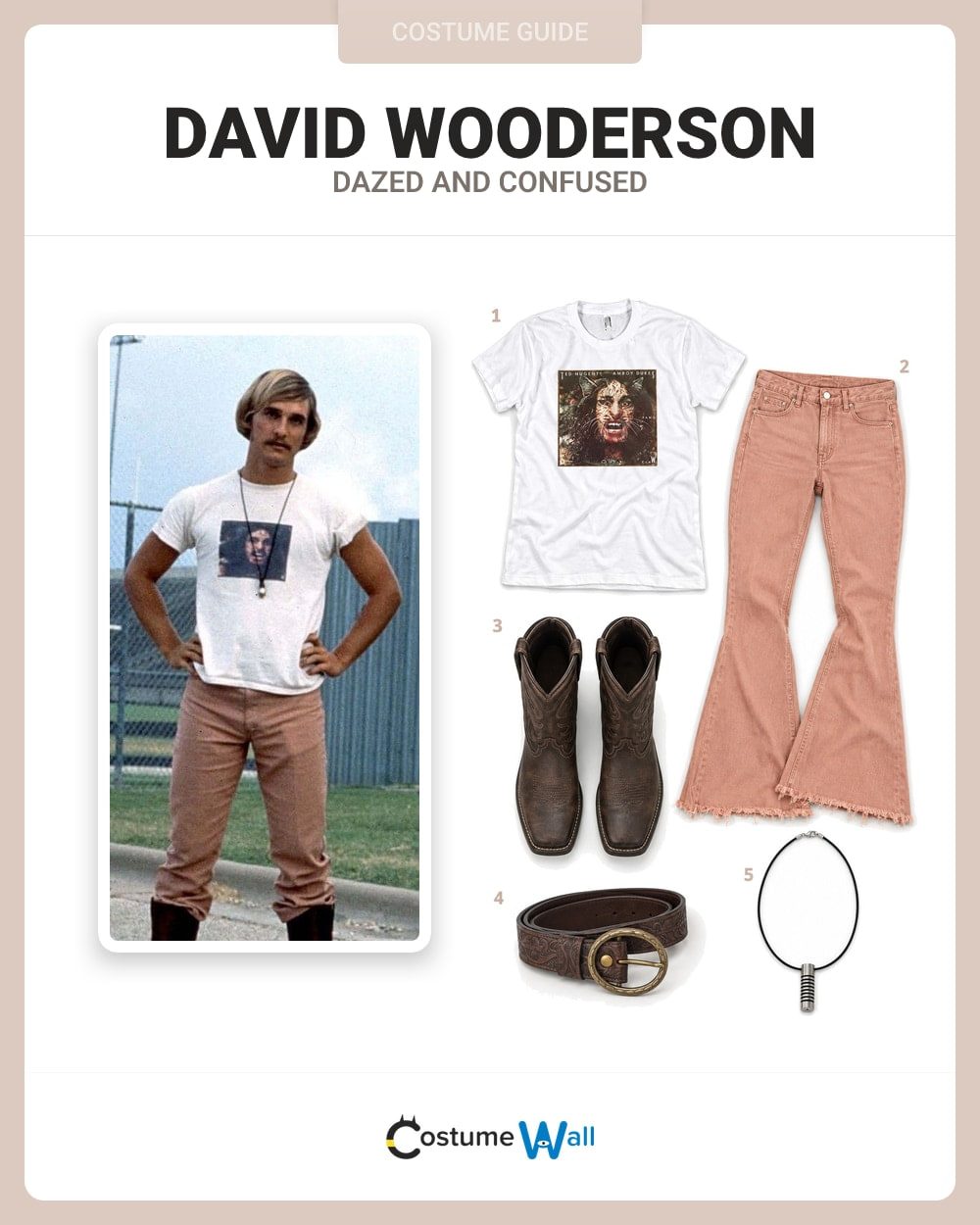 David Wooderson costume guide