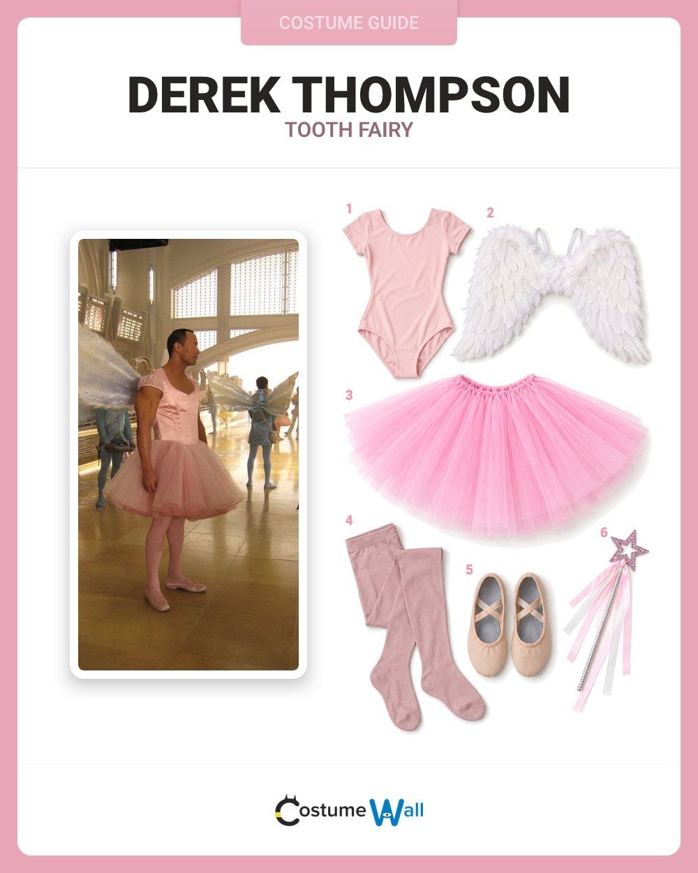 Derek Thompson costume guide