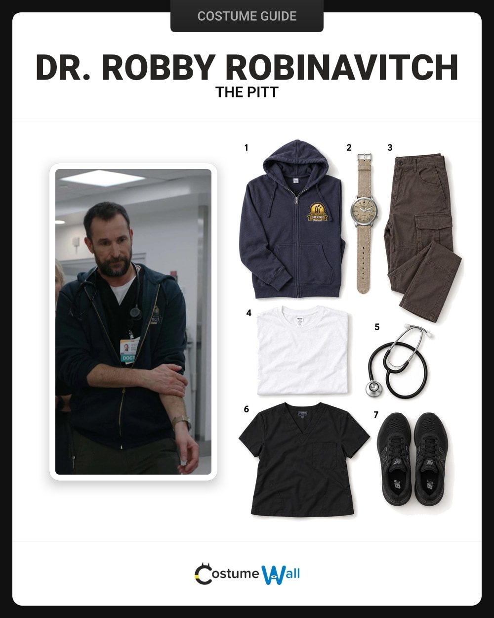 Dr. Robby Robinavitch Costume