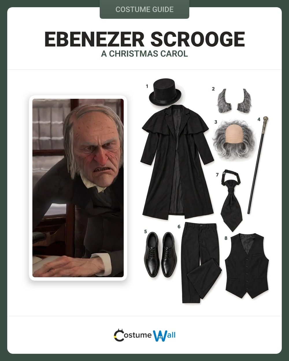 Ebenezer Scrooge costume guide