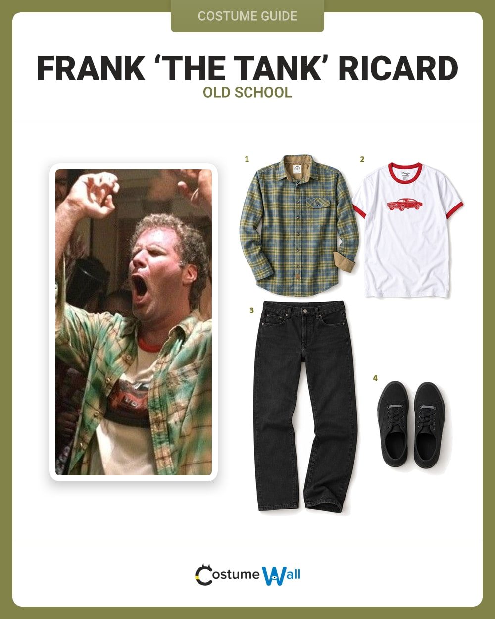 Frank ‘The Tank’ Ricard costume guide
