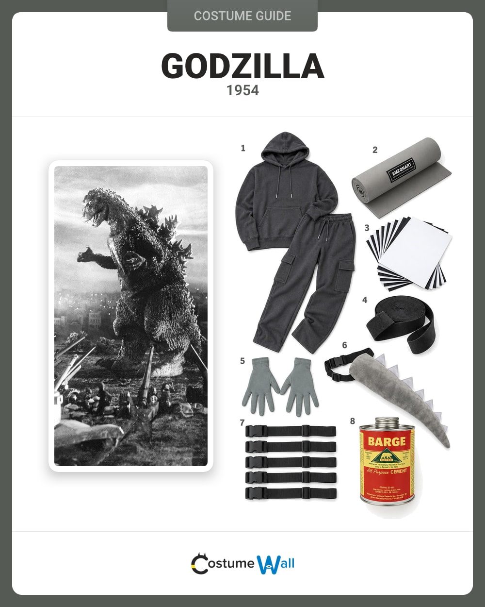 Godzilla (1954) Costume Guide | Costume Wall
