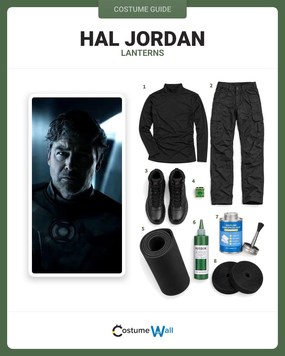 Hal Male Hal Jordan Costume Guide – Lanterns