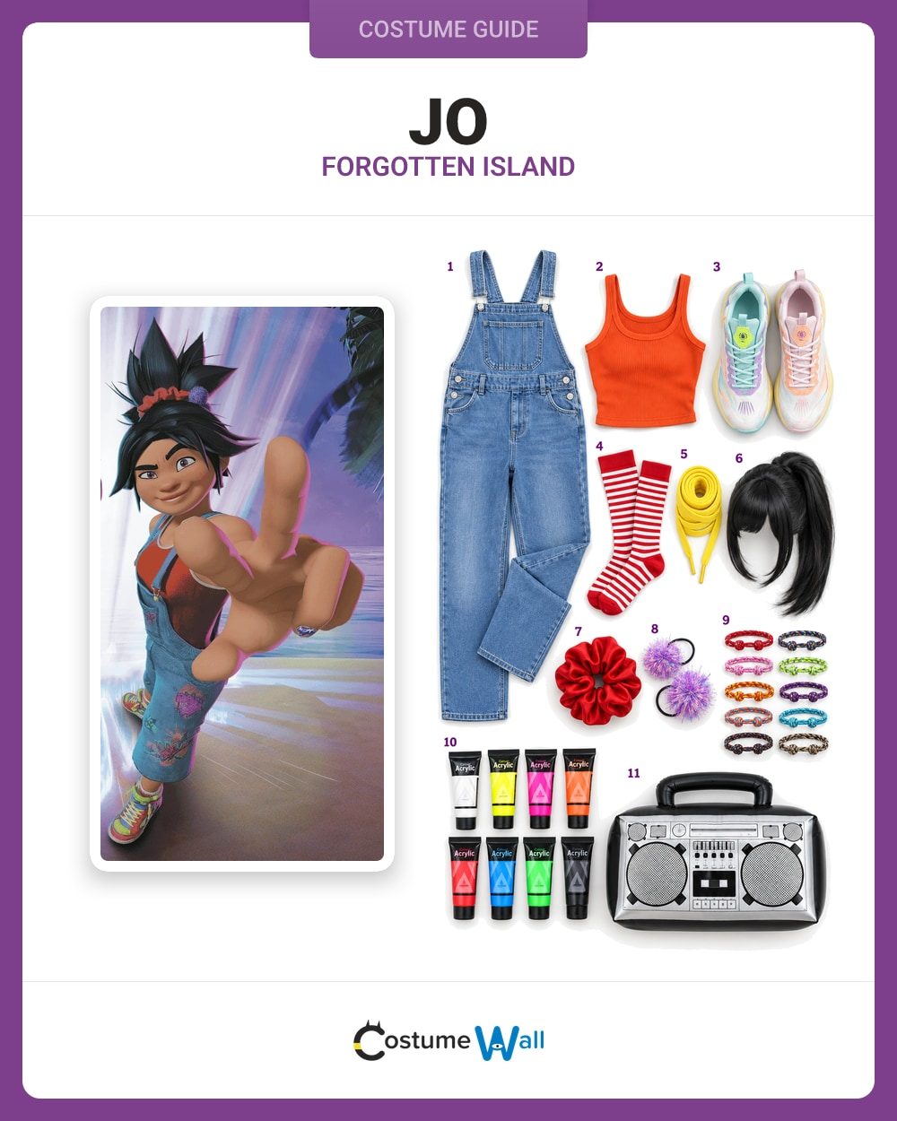 Jo costume guide