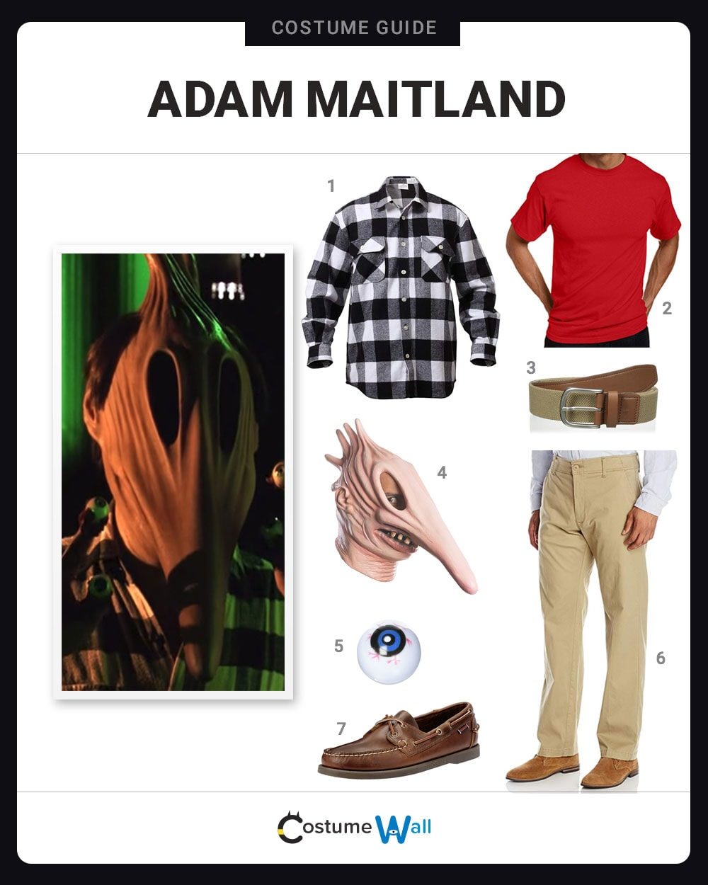 Adam Maitland costume guide