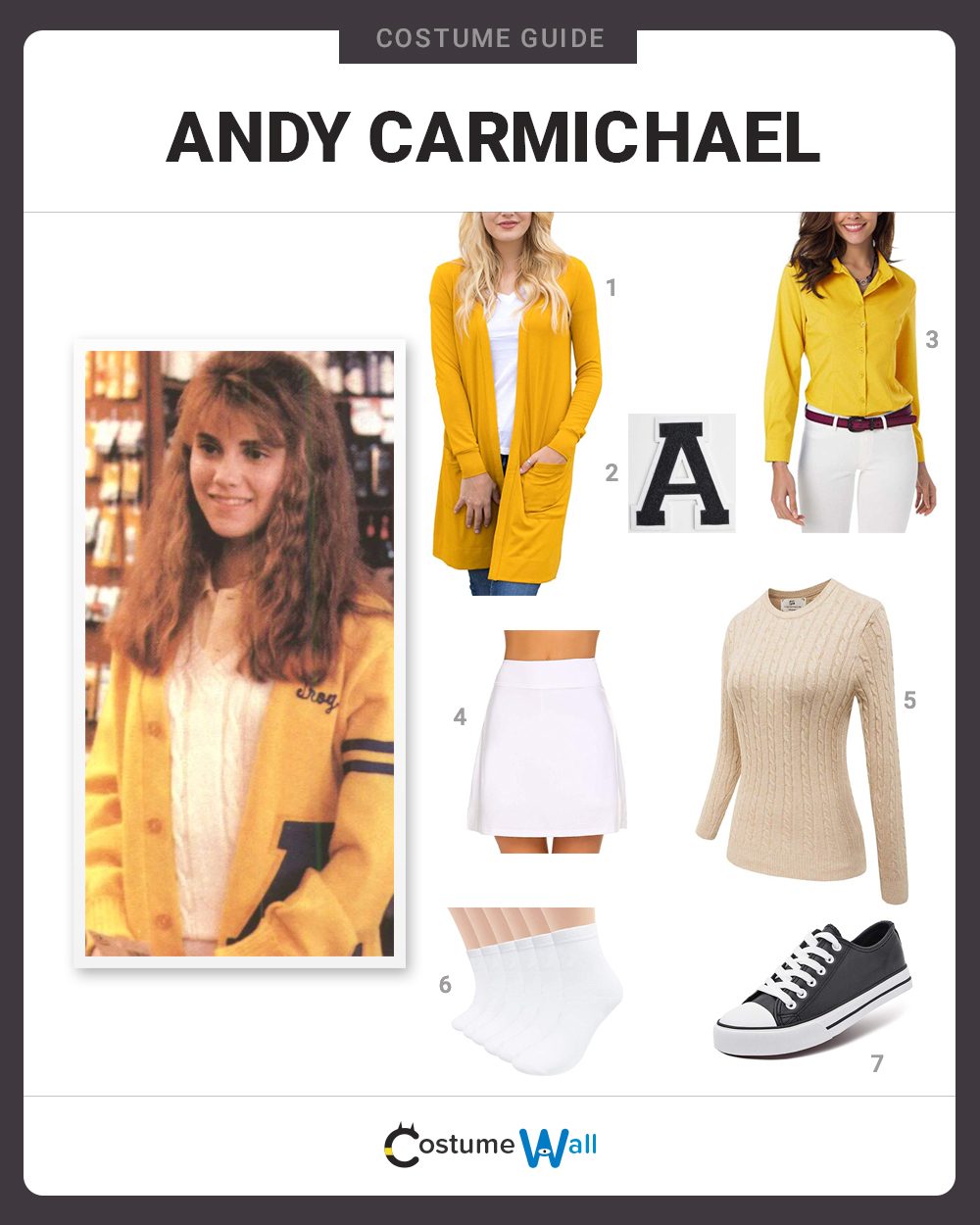 Andy Carmichael costume guide
