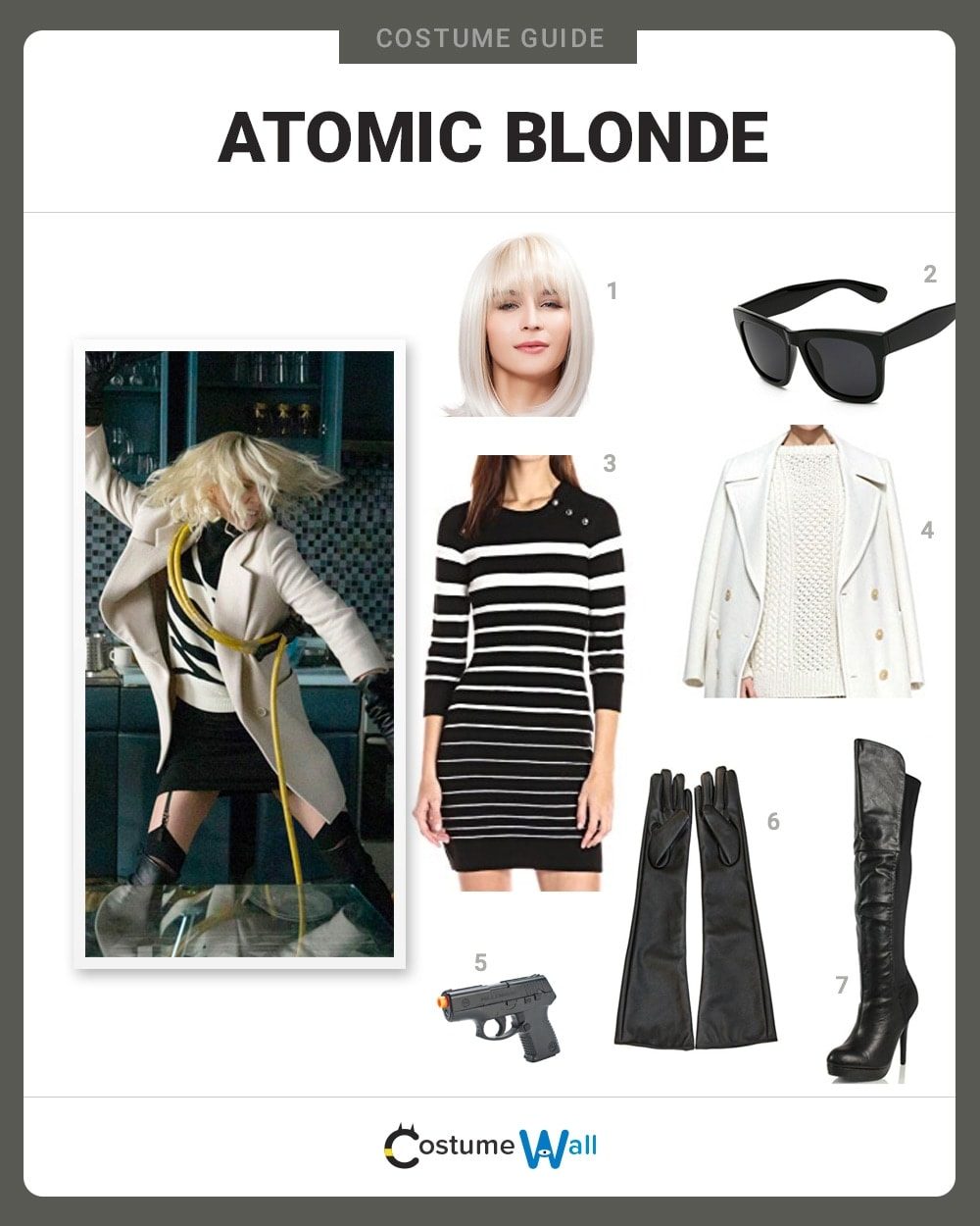 Atomic Blonde costume guide