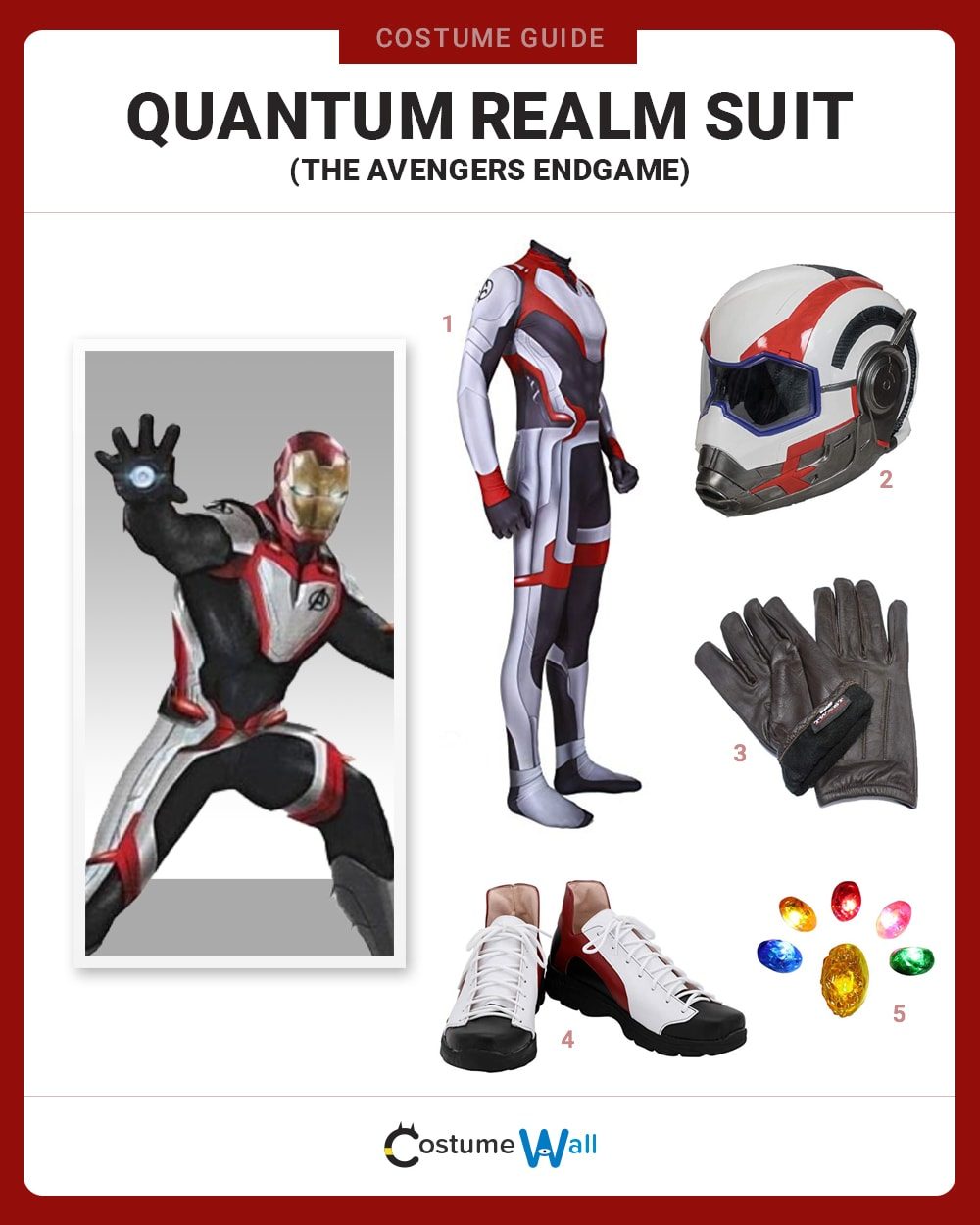 Avengers Quantum Realm Suit costume guide