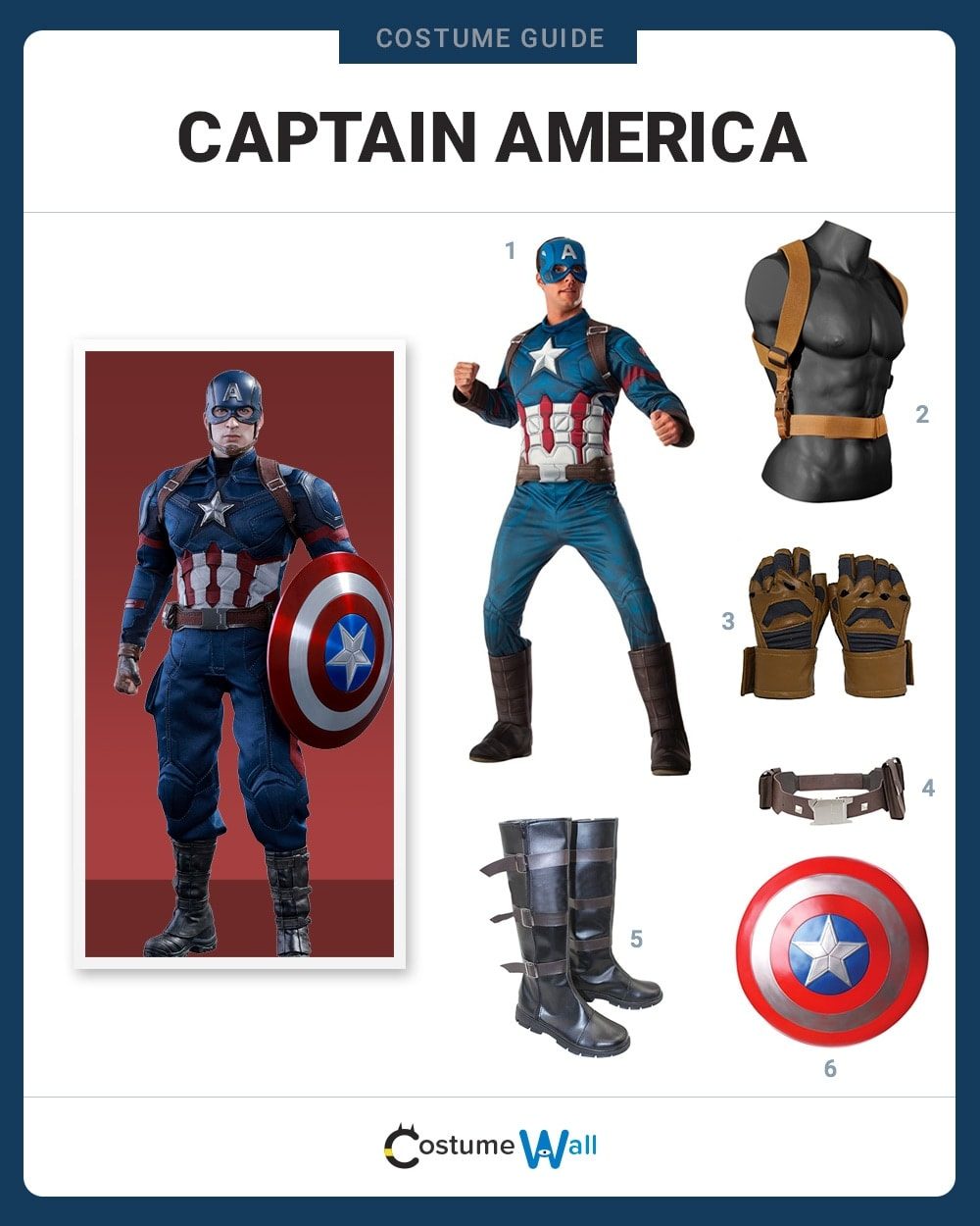 Captain America costume guide