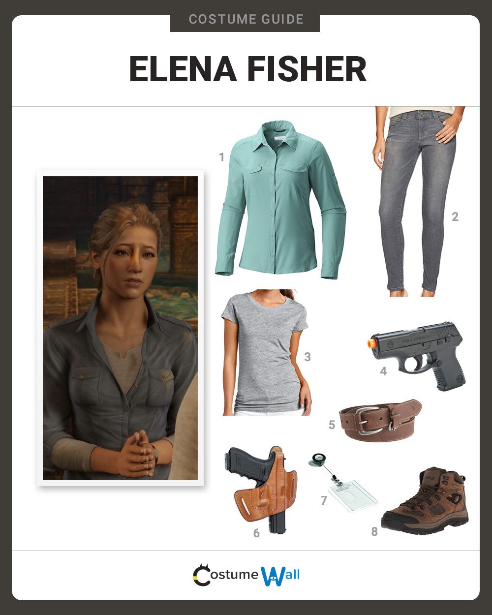 Elena Fisher costume guide