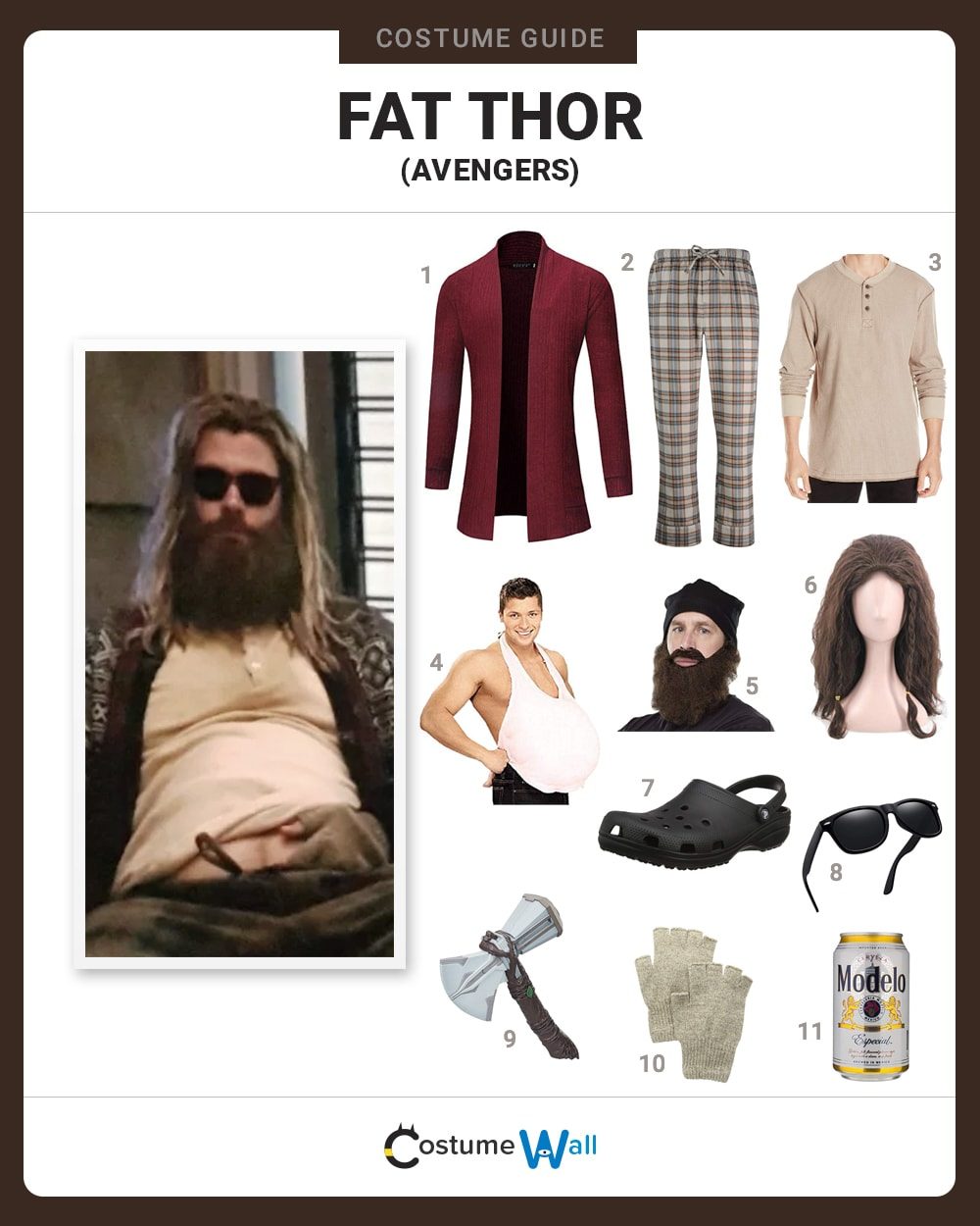 Fat Thor costume guide