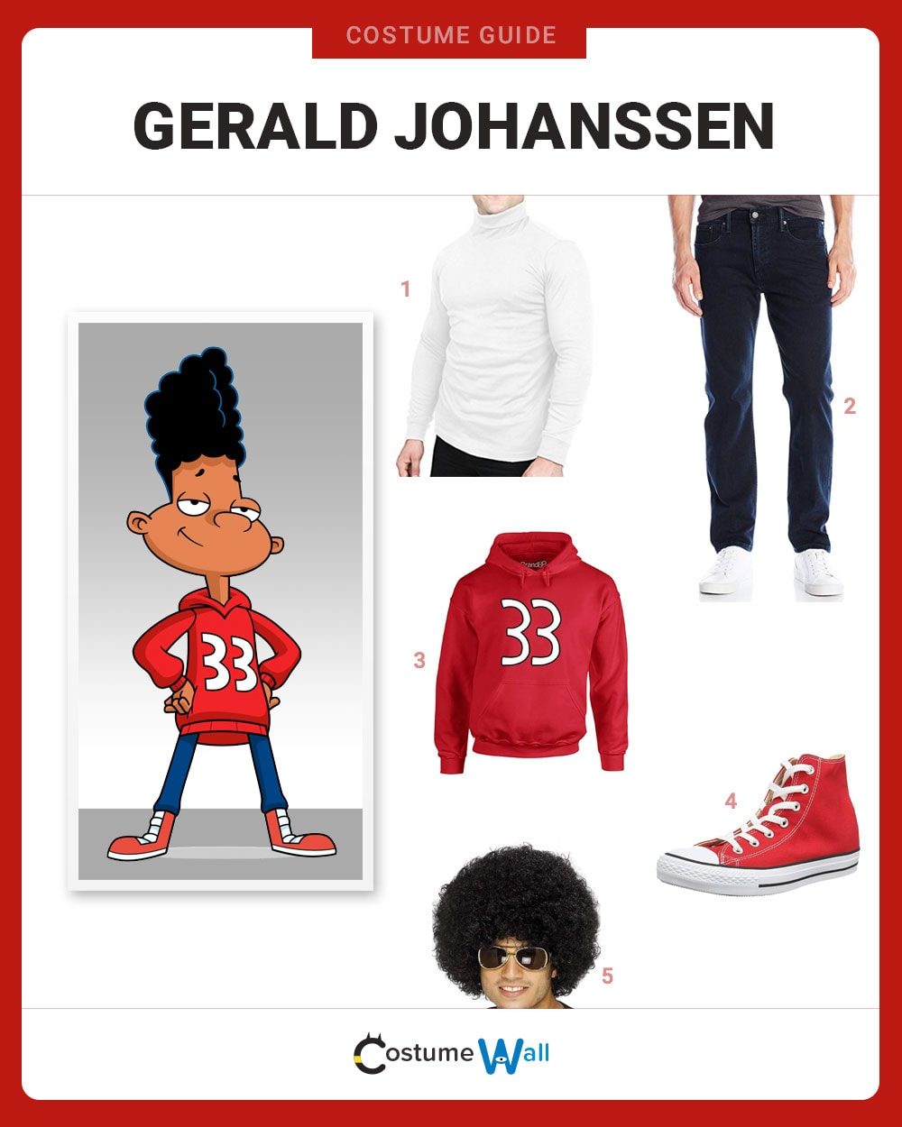 Gerald Johanssen Costume